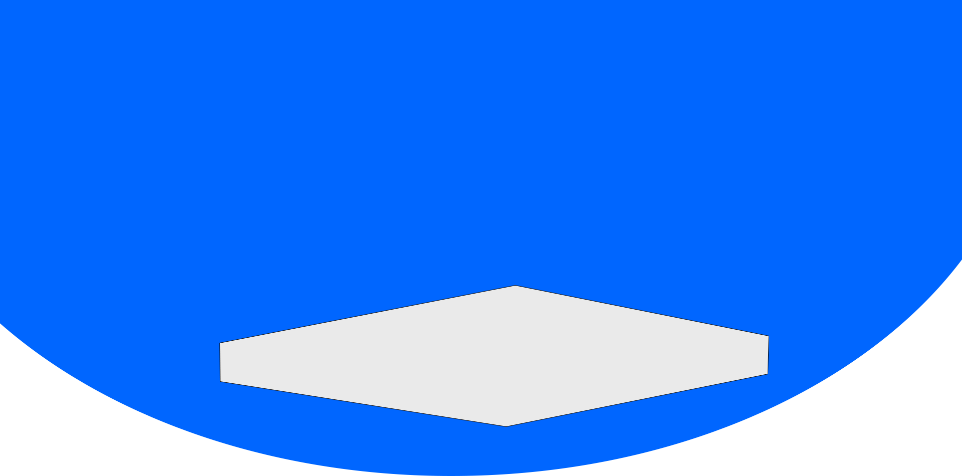 deco